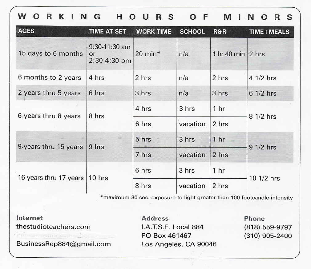 how many hours can a minor work